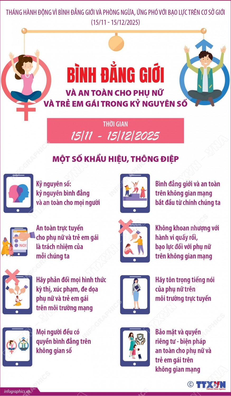 infographics binh dang gioi 1